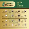 Special Colombian Coffee Ground Medium Dark Roast 17.6 oz (500g) Green & Brown