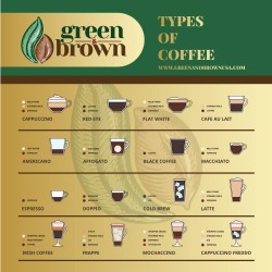 Special Colombian Coffee Whole Beans Medium Dark Roast 12 Oz (340g) Green & Brown